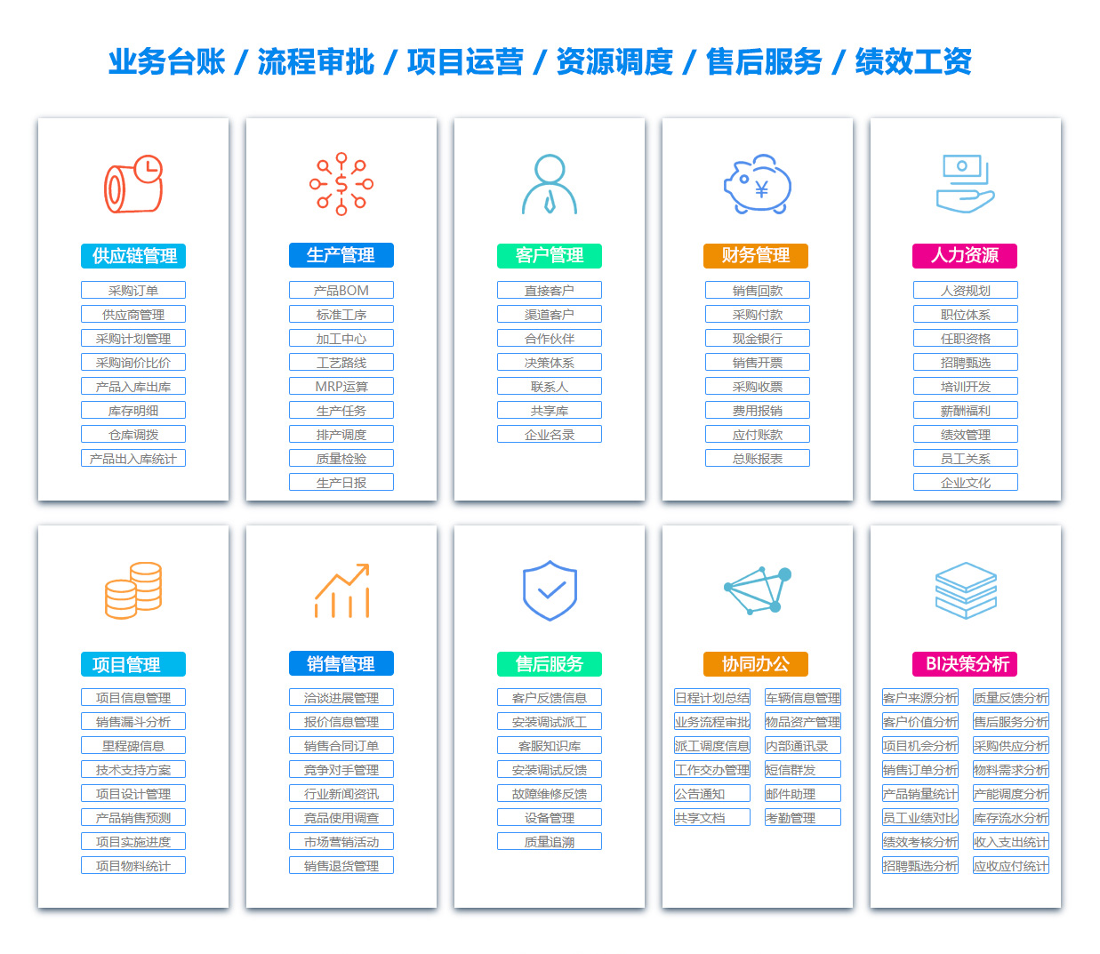 贵港办公管理系统